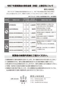 R7賦課金単価表のサムネイル