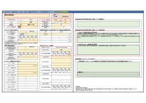 原単位の改善のための取組に関する状況【2025年度提出分（2024年度実績）】※非特定事業者用のサムネイル